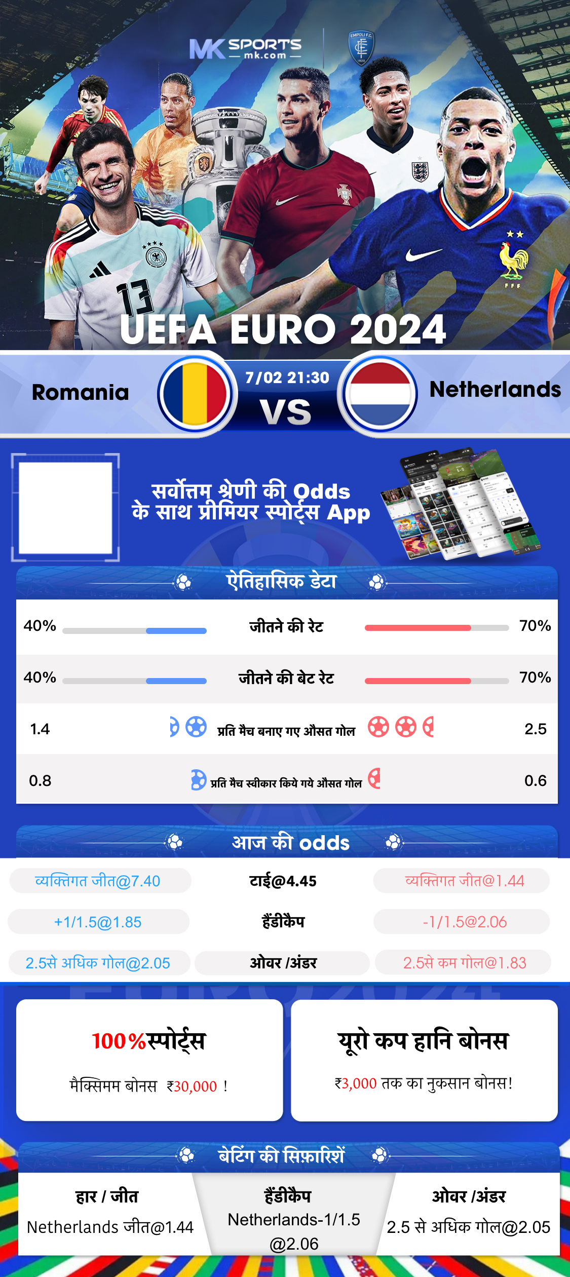 नागालैंड लॉटरी लाइव