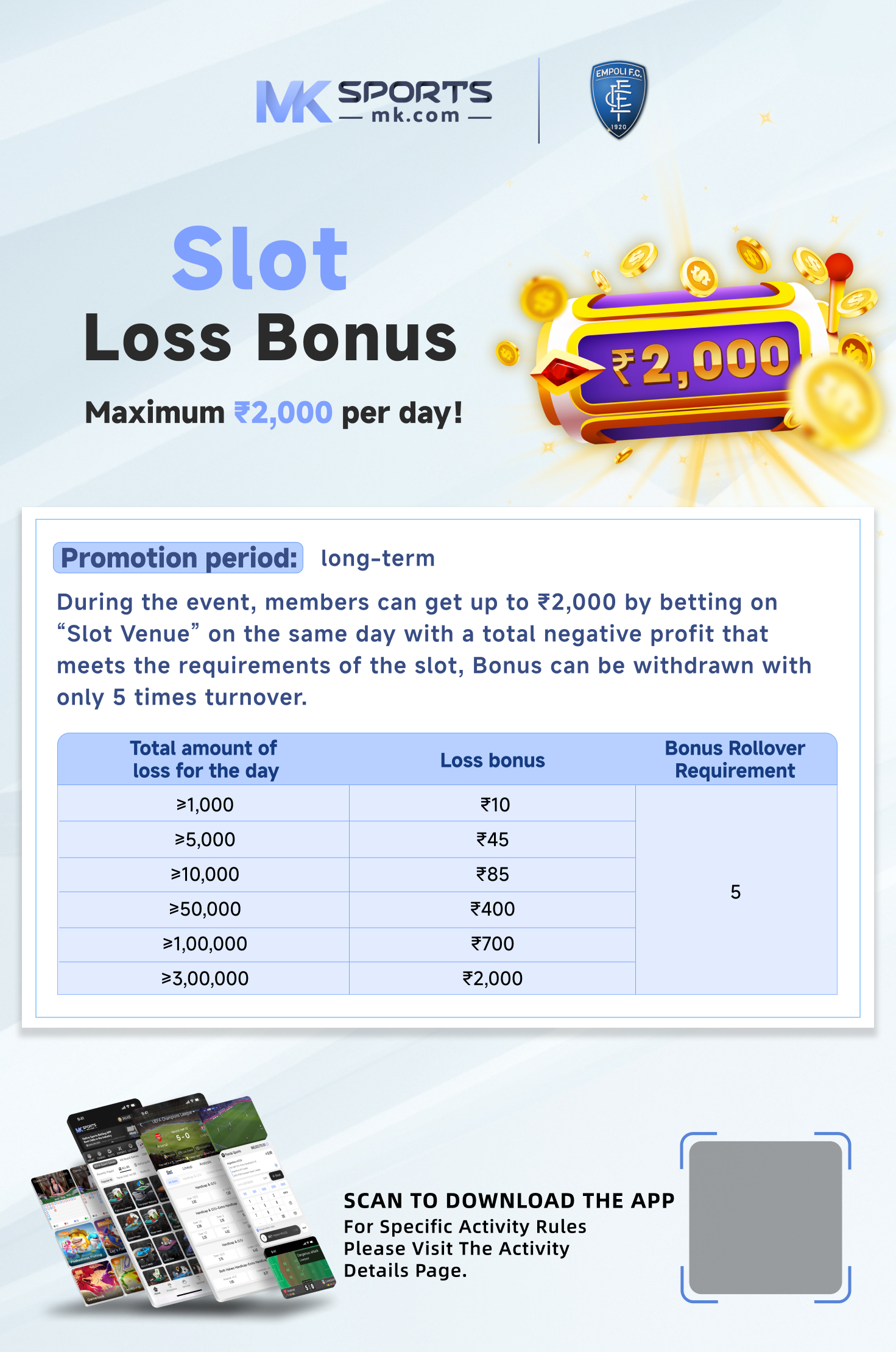 dear lottery result july 2024