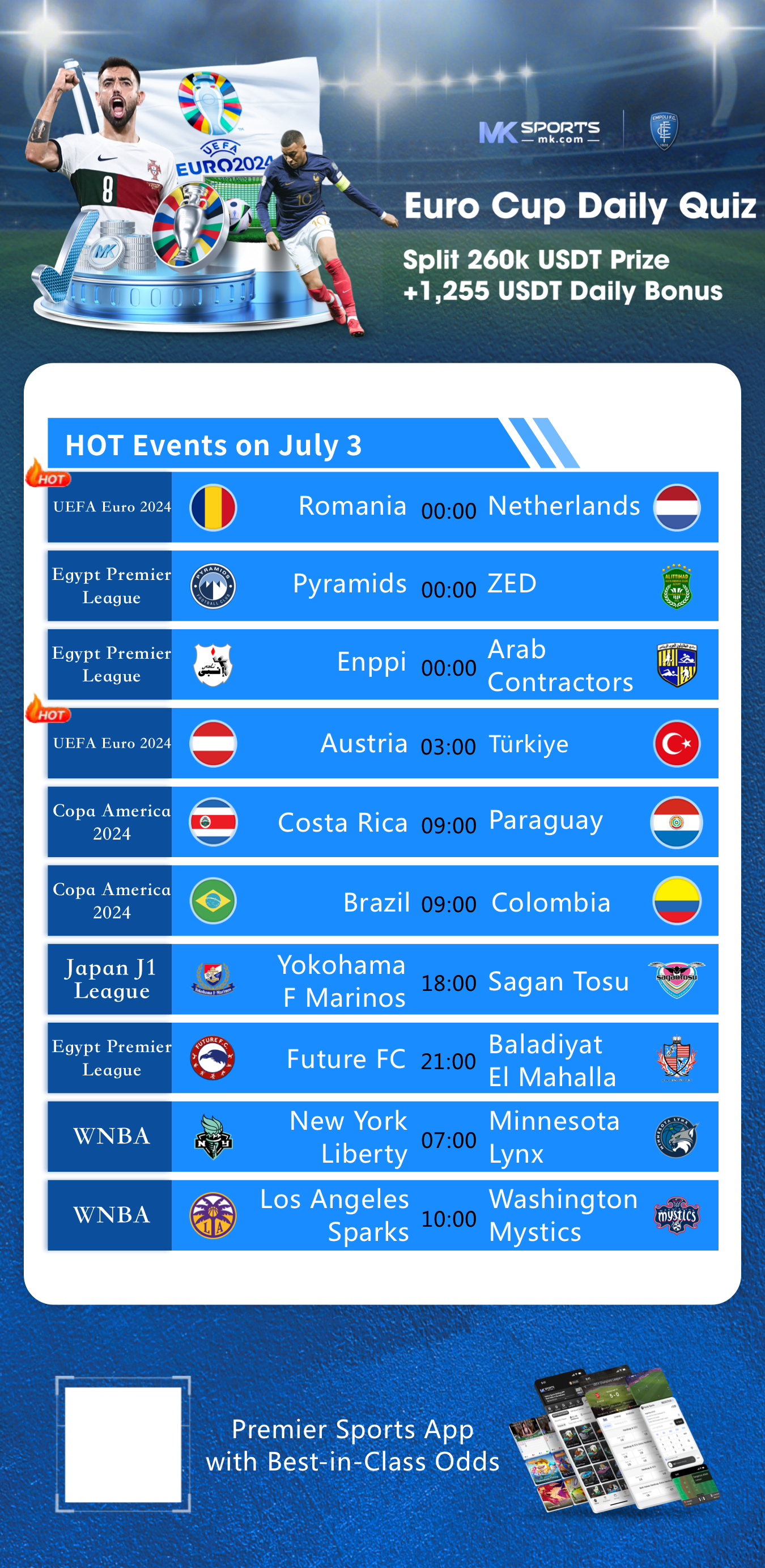 h1b lottery results 2024 second round